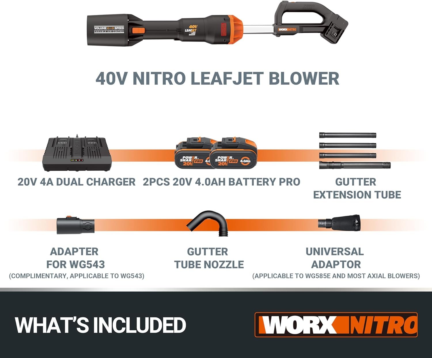 WORX Nitro 36 V (40 V máx.) Soplador de hojas inalámbrico WG585E.2